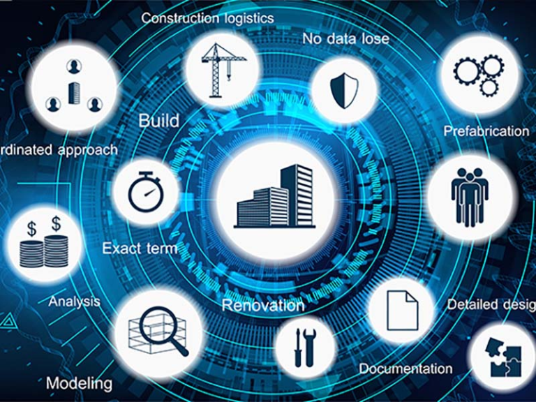 Bim basics ts